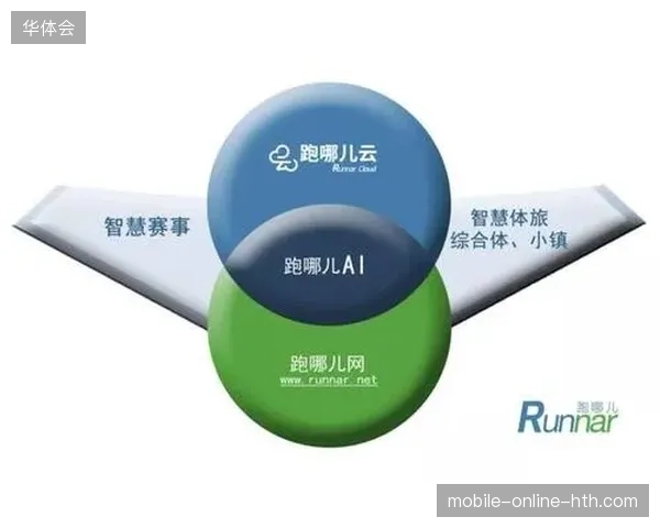 赛事运营服务业进入整合期单一执行团队正在丧失核心竞争力 赛事运营服务业进入整合期单一执行团队正在丧失核心竞争力